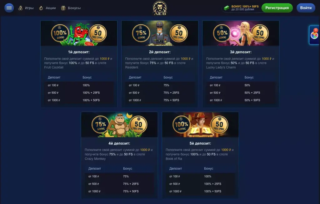 Приветственный бонус в Лев казино